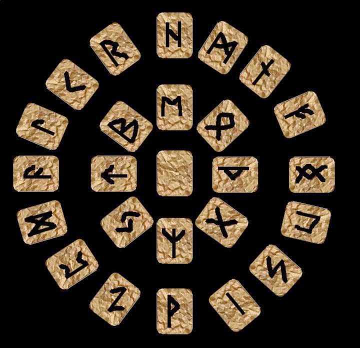 LAS RUNAS. ¿QUÉ SON? Y PARA