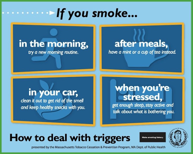 Fitness and Health quit smoking guide Tips On Quitting Smoking