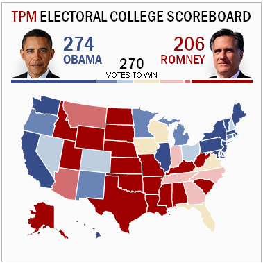 The Mad Professah Lectures: 7 Weeks Till Election: Obama 274, Romney 206