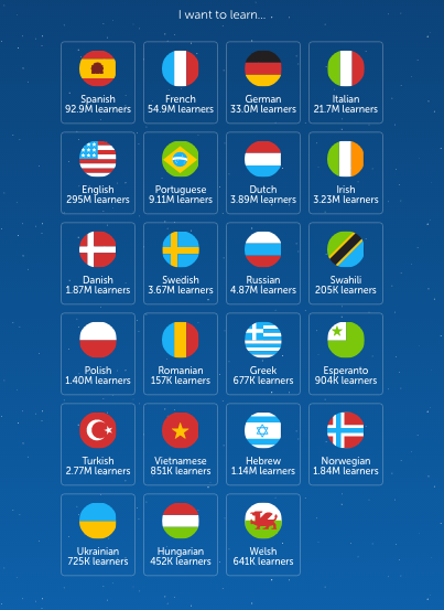 программа duolingo. дуолинго тест. Duolingo изучение английского. дуолинго картинки. Duolingo логотип.