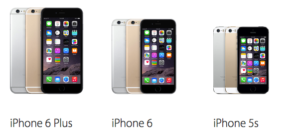 Detail iPhone 6, 6 Plus, Apple Watch, dan Perkiraan 