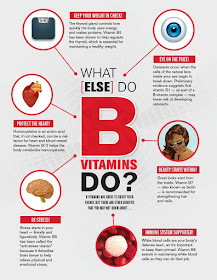 What else do B vitamins do?