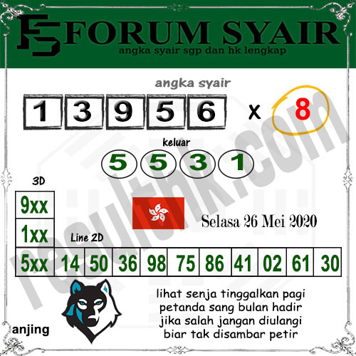 Tercepat Prediksi Padepokan Hk