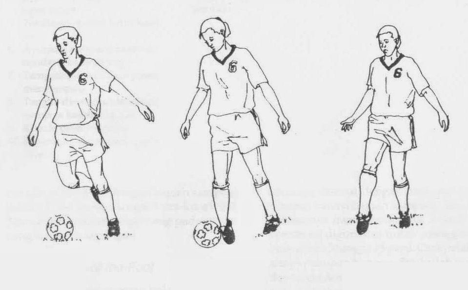 3 Teknik Dasar Menendang Bola dengan Kaki Bagian Dalam, Kaki Bagian