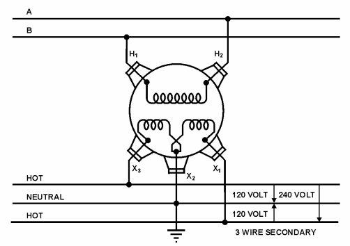 Electro-Magnetic World: Single-Phase Transformer Connections