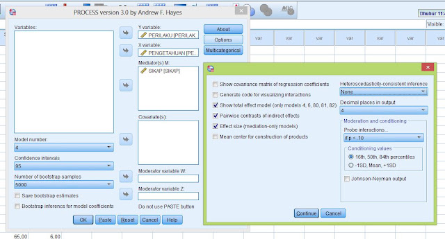 Analisis Variabel Mediator melalui PROCESS di SPSS - Semesta Psikometrika