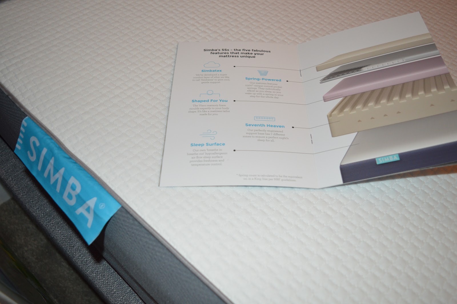 Simba Mattress Review (AD) Steph's Two Girls