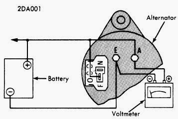 repair-manuals: Hitachi Alternators 1963-74 Models alternator wiring diagram datsun 1600 