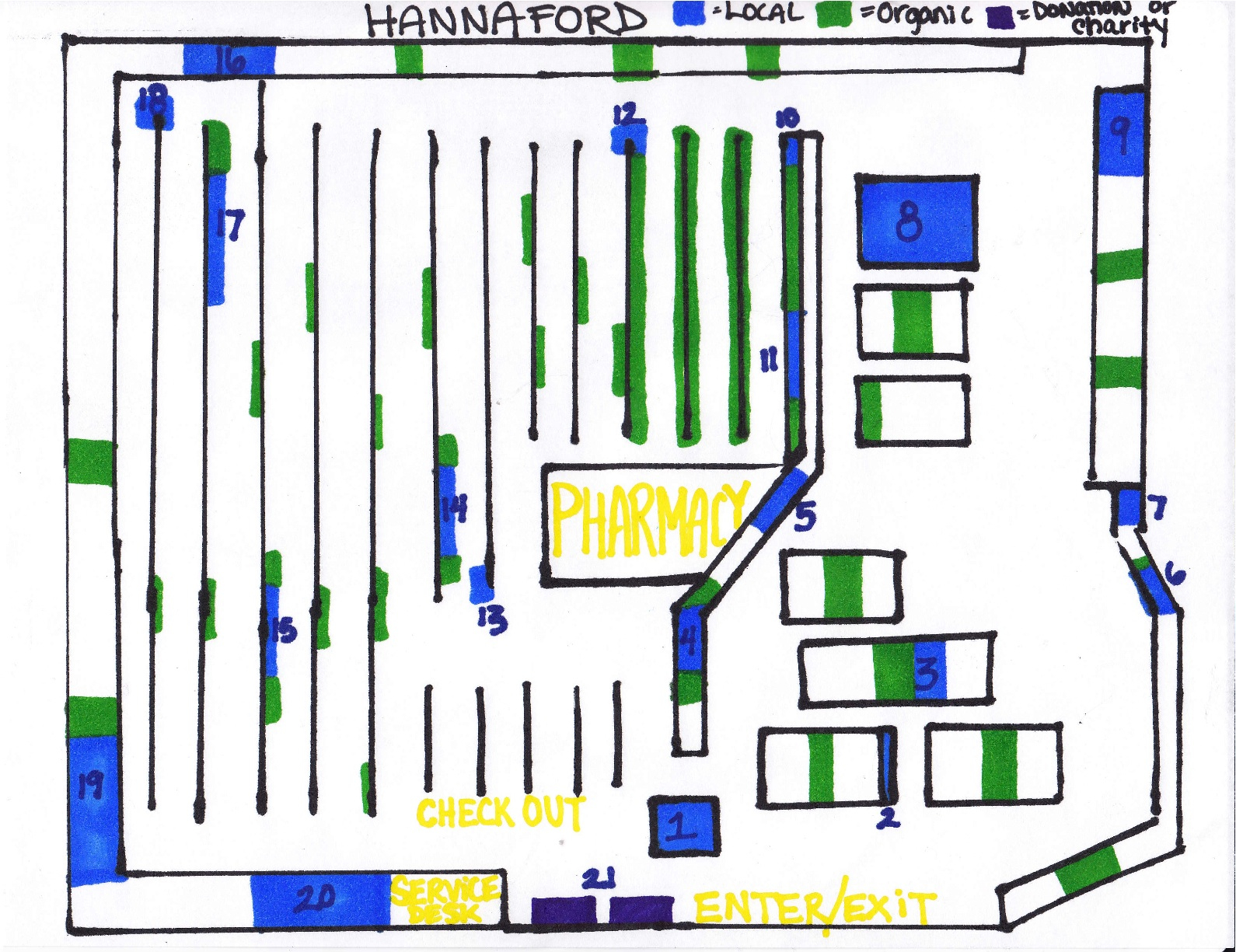 Sustainable Food Systems Hannaford Supermarket Organic and Local Map