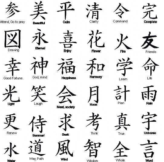 FREE TATTOO PICTURES: Japanese Tattoo Symbols - Which Ones Are Popular?