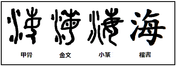 漢字考古学の道 漢字の由来と成り立ちから人間社会の歴史を遡る 漢字 海 の成立ち 水 と女性を顕す 毎 からなる会意文字