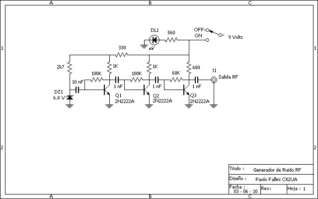 .: RF Noise Generator