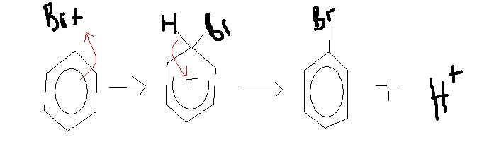 H2So4 Mechanism