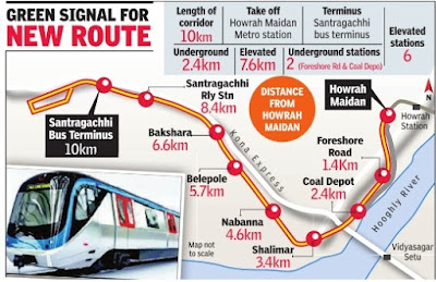 metro howrah update east west project maidan santragachi bus