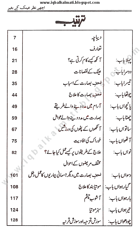 Eyesight Improvement Book in urdu