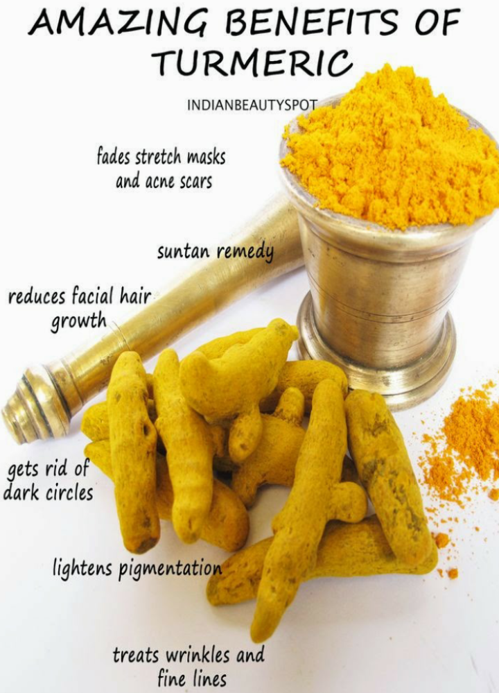DIY TURMERIC POWDER BOUQUI SKINCARE REPUBLIQUE