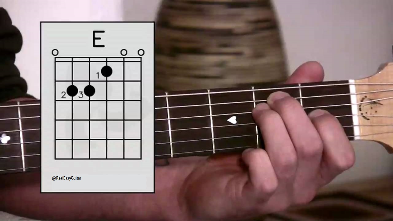 Open Chords
