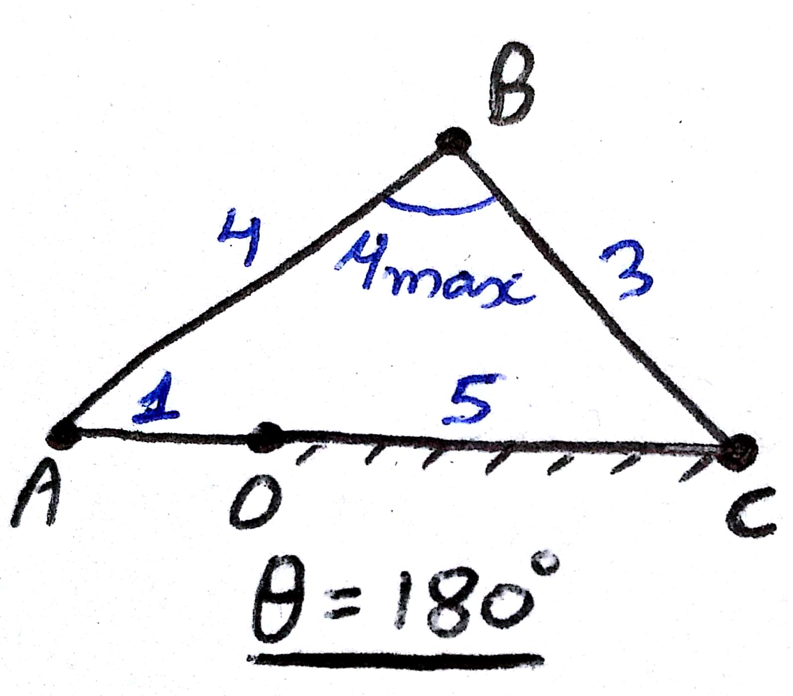 Lecture 11 (Transmission angle in four bar mechanism)