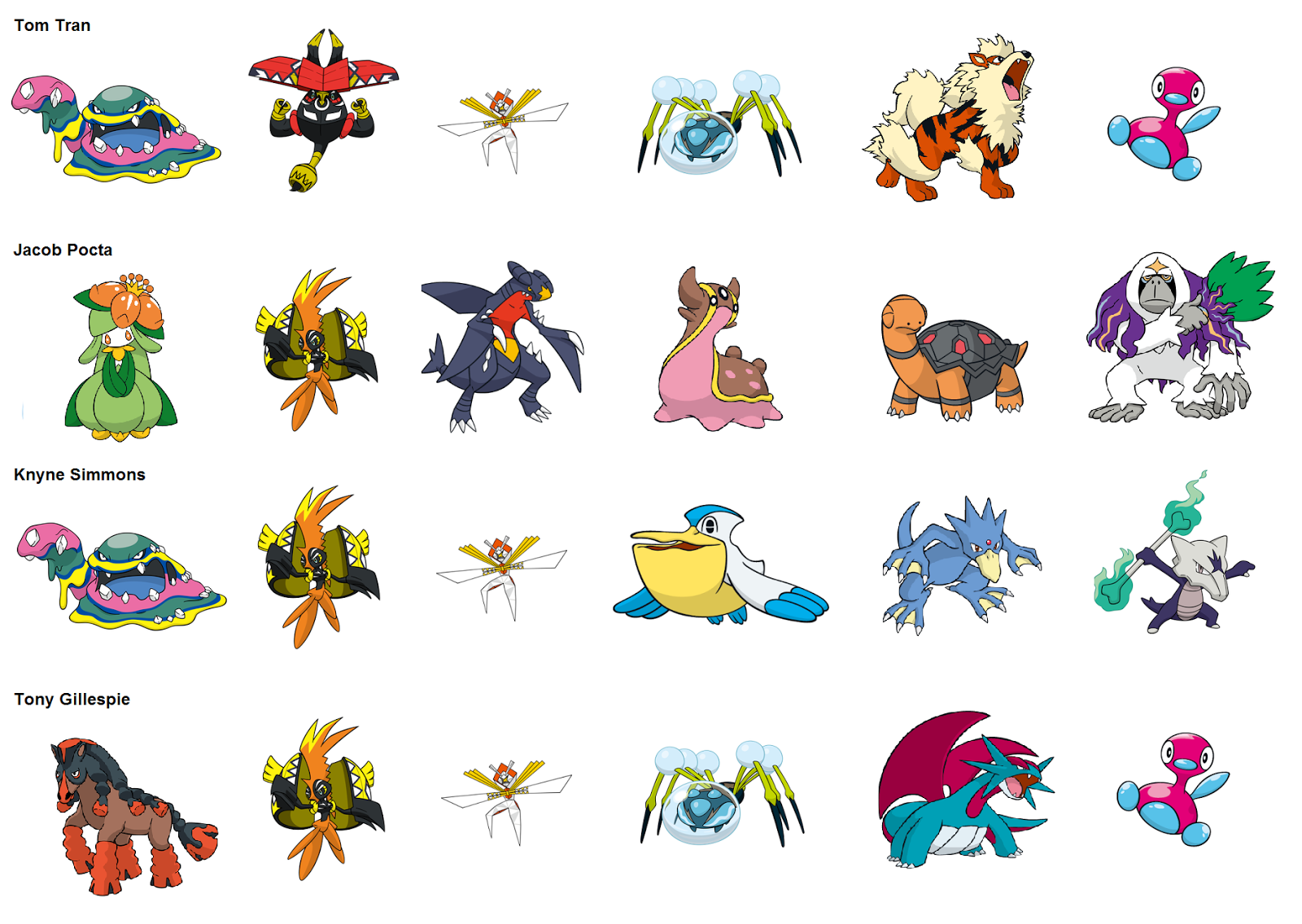 The Fossil Jockey Ancient Pokemon Research Jan Starlite