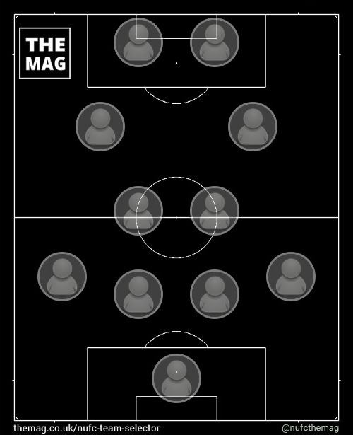 Cara tewaskan formasi 4-1-4-1 Top Eleven