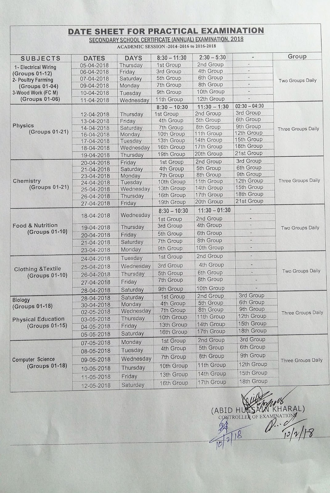 rawalpindi board 9th and