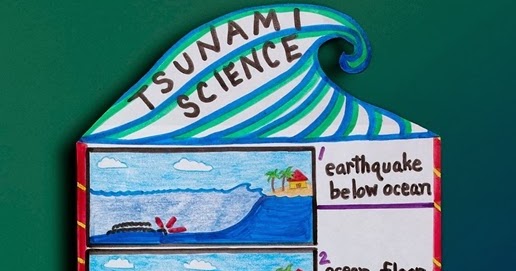 Tsunami homework help