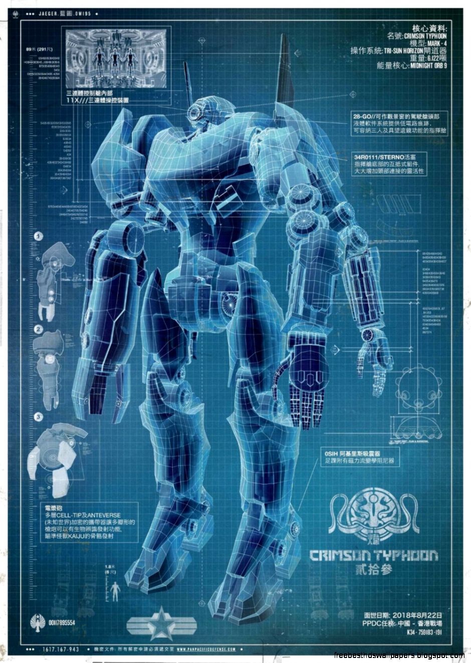 Crimson Typhoon Jaeger  Pacific Rim Wiki  Fandom powered by Wikia