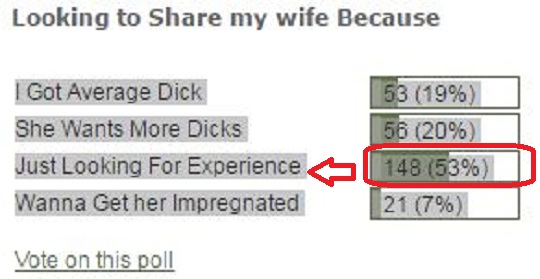 wife-sharing-poll3
