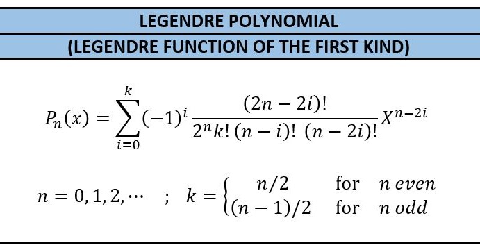 Myexcelroutines Legendre Polynomial Legendre Function Of The First Kind