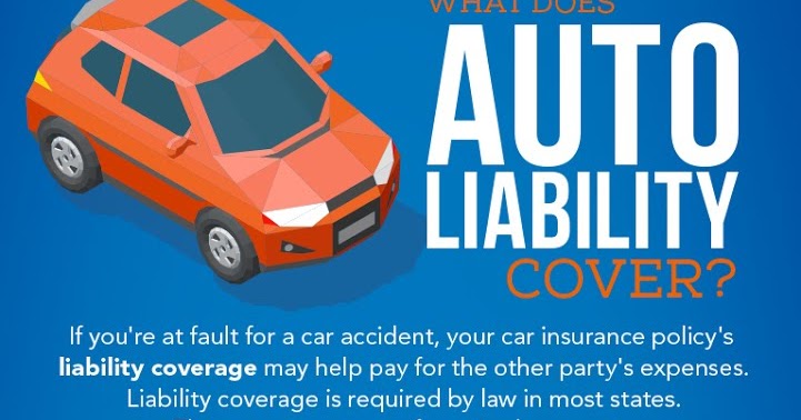 Liability Car Insurance Quote Drive Safety Classy Liability Car Insurance Quote Liability Car Insurance Quote Drive Safety Classy Liability Car Insurance Quote