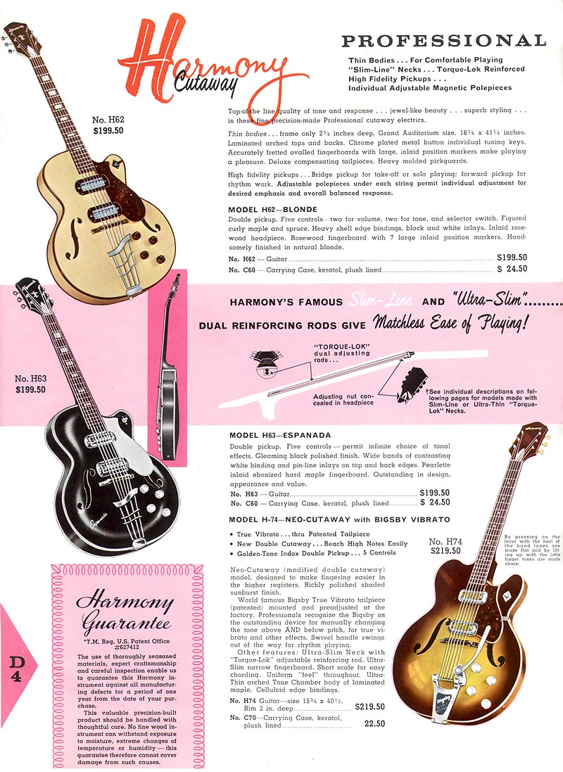 Speedboys Harmony guitars/ Harmony best database