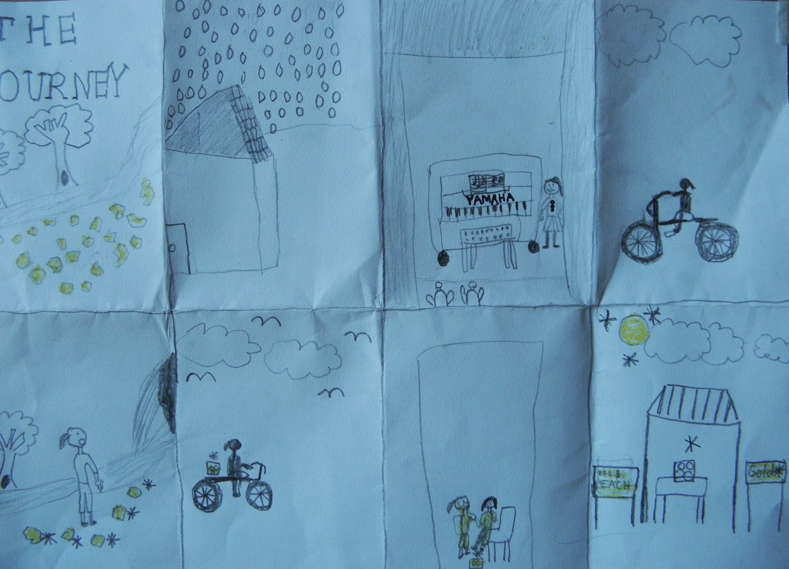 "Bilder Aufhängen Idee":  A Creative Journey Through Drawing