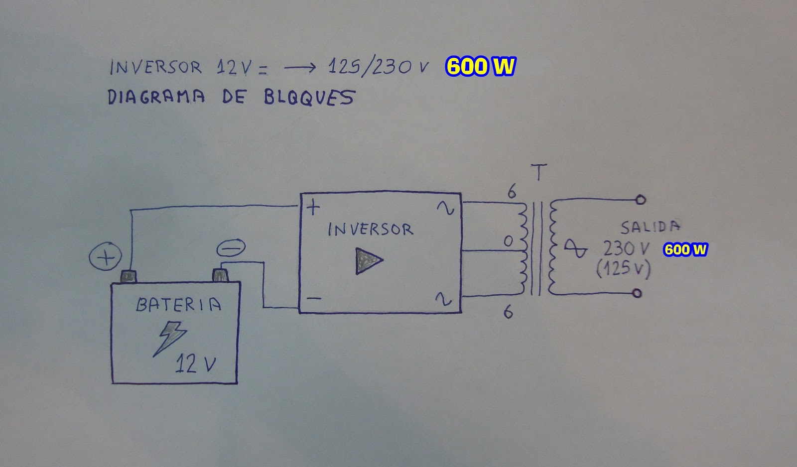 baya-deportes-otro-transformador-125-a-220-voltios-cerco-revisi-n-horizonte