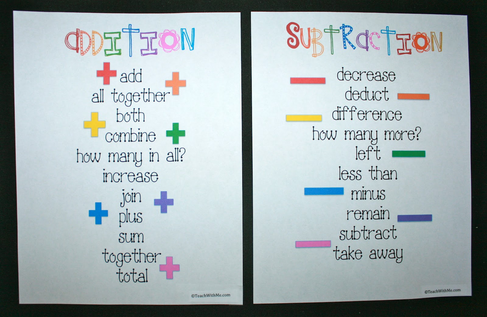Addition and Subtraction Anchor Charts - Classroom Freebies