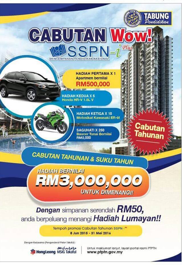 Sspn login portal