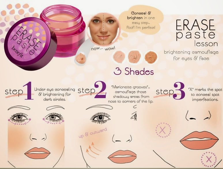 DivaDebra Benefit Erase Paste