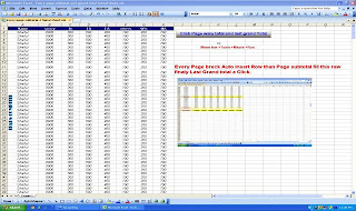 Page break,sub total,Grand total.