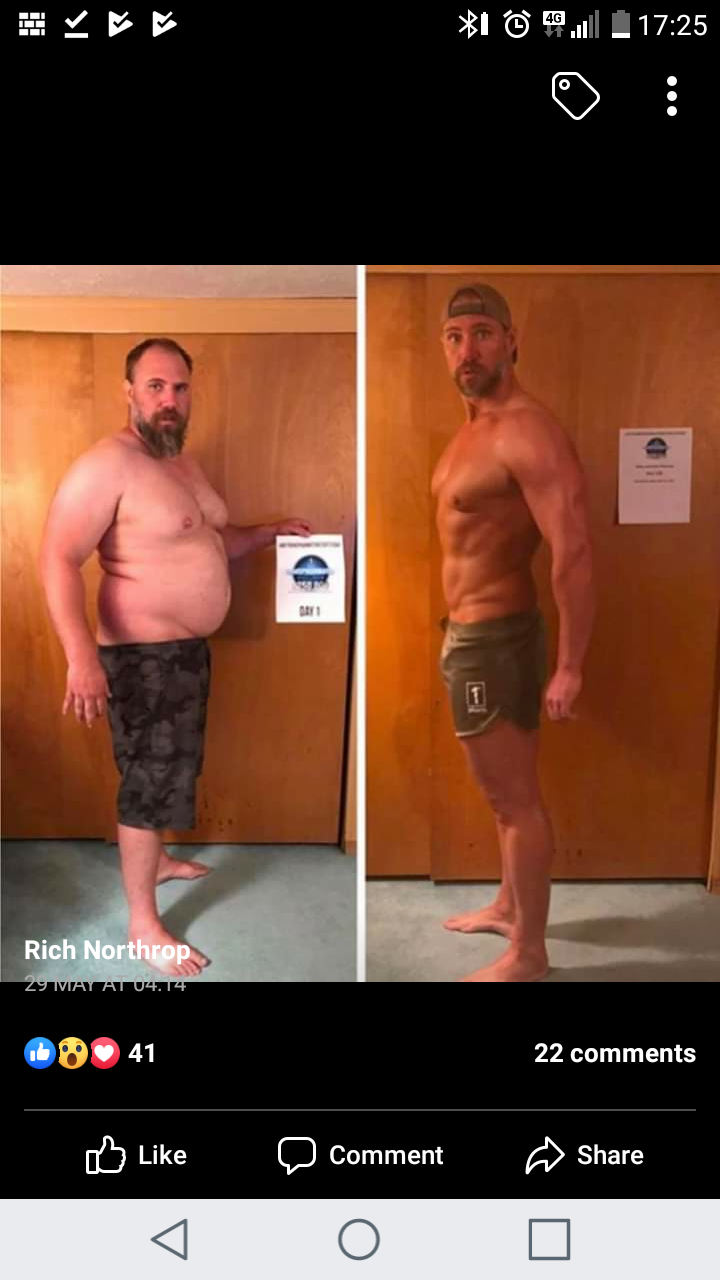 Carnivore Diet Success stories