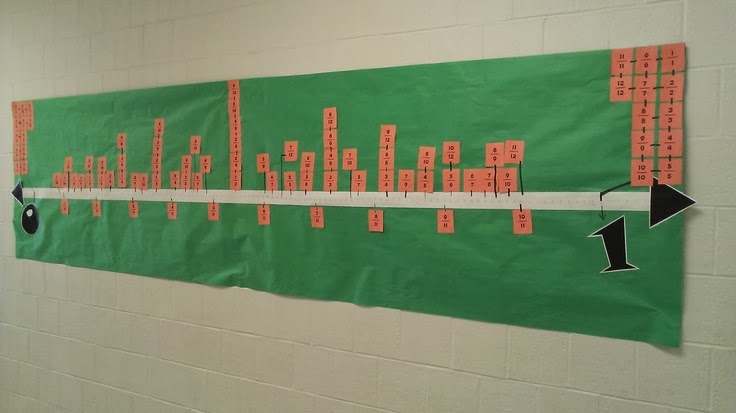 K-5 Math is Fun: November 2013