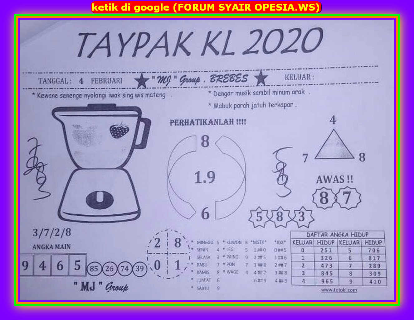 1 New Message Kode Syair Hongkong 4 Februari 2020 Forum Syair Togel Hongkong Singapura Sydney
