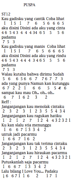 √ Not Angka Pianika Lagu ST12 Puspa (Putuskan Saja Pacarmu) √ Not Angka Pianika Lagu ST12 Puspa (Putuskan Saja Pacarmu)