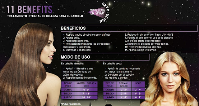 Beneficios Salon Hits