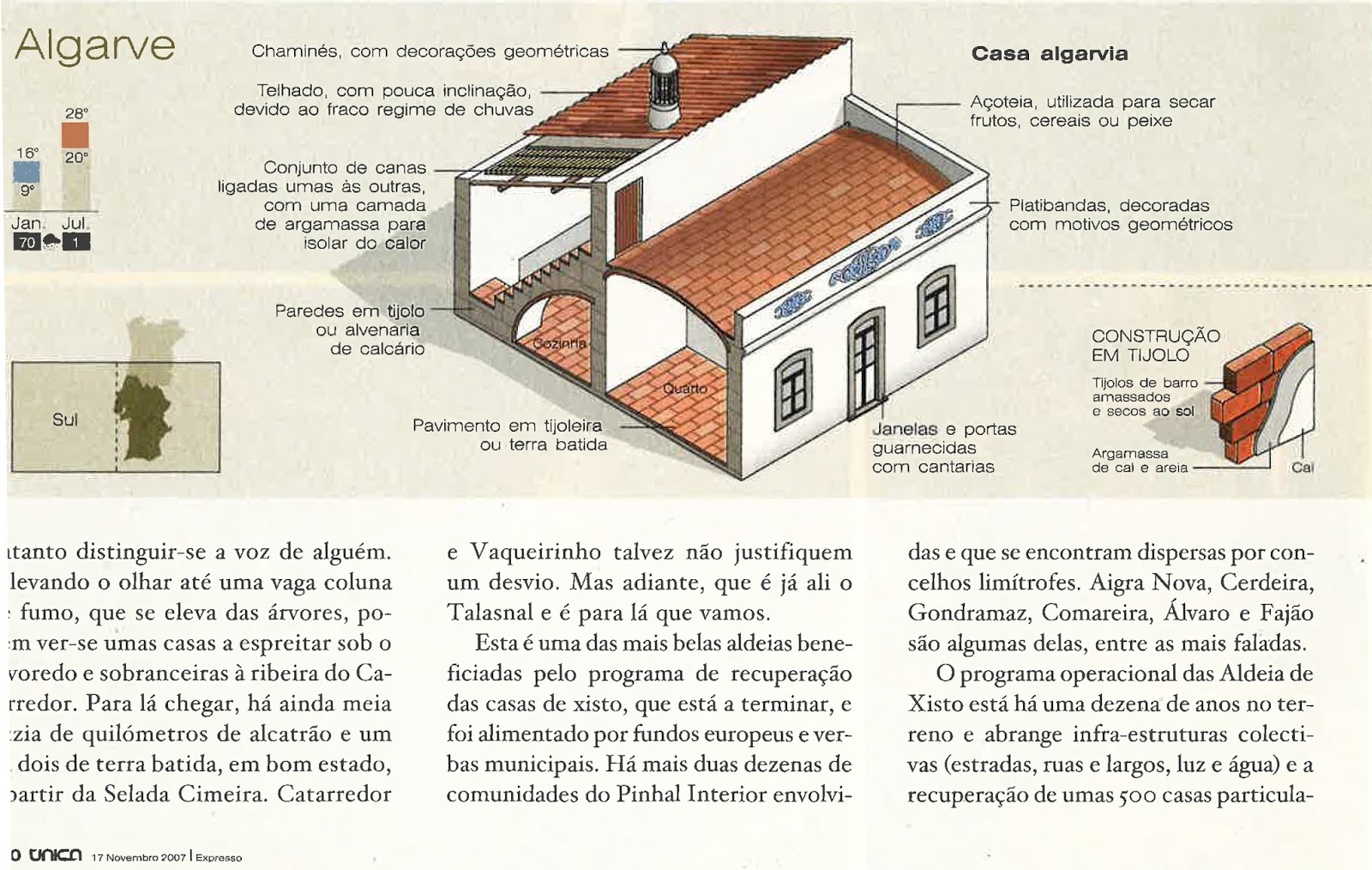 Concept Board Casa Popular Portuguesa ou typical portuguese house