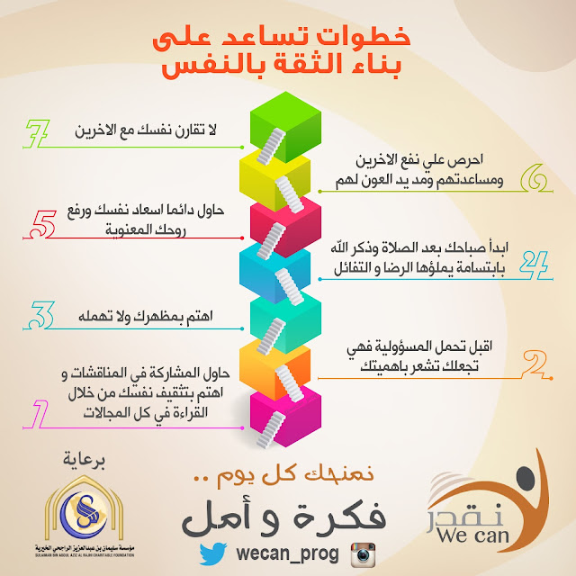 الثقة وتطوير الذات صور