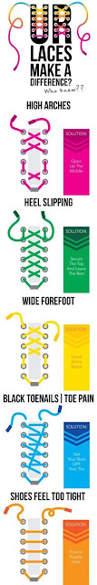 Cara Mengikat Tali Sepatu dan Model Tali Sepatu Keren Unik