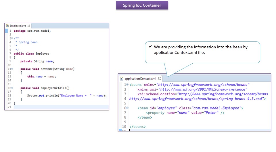 JAVA EE: What is IoC Container in Spring?_V2 | What is Spring IoC ...