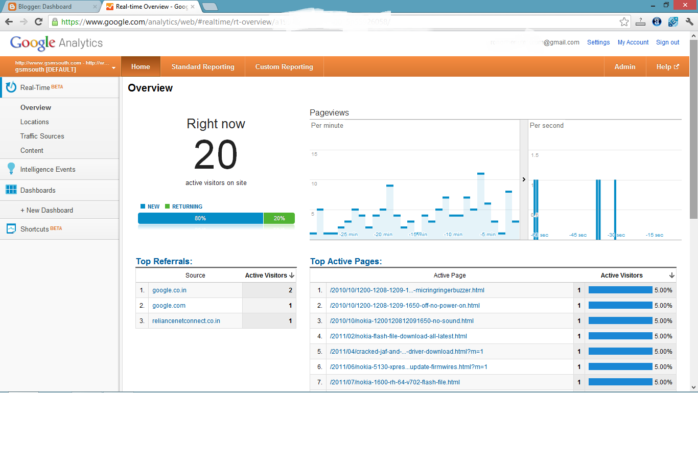 trafficbot life google analytics trafficbot life google analytics