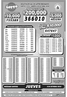 boletin-oficial-lotto-sorteo-1715-martes.04-10-2016