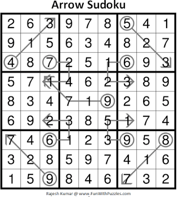 Answer of Arrow Sudoku Puzzle (Fun With Sudoku #373)