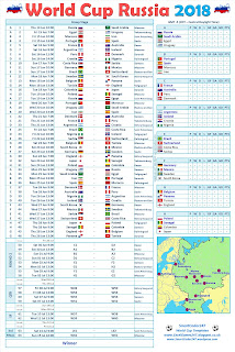 Fifa World Cup 2018 Chart Pdf